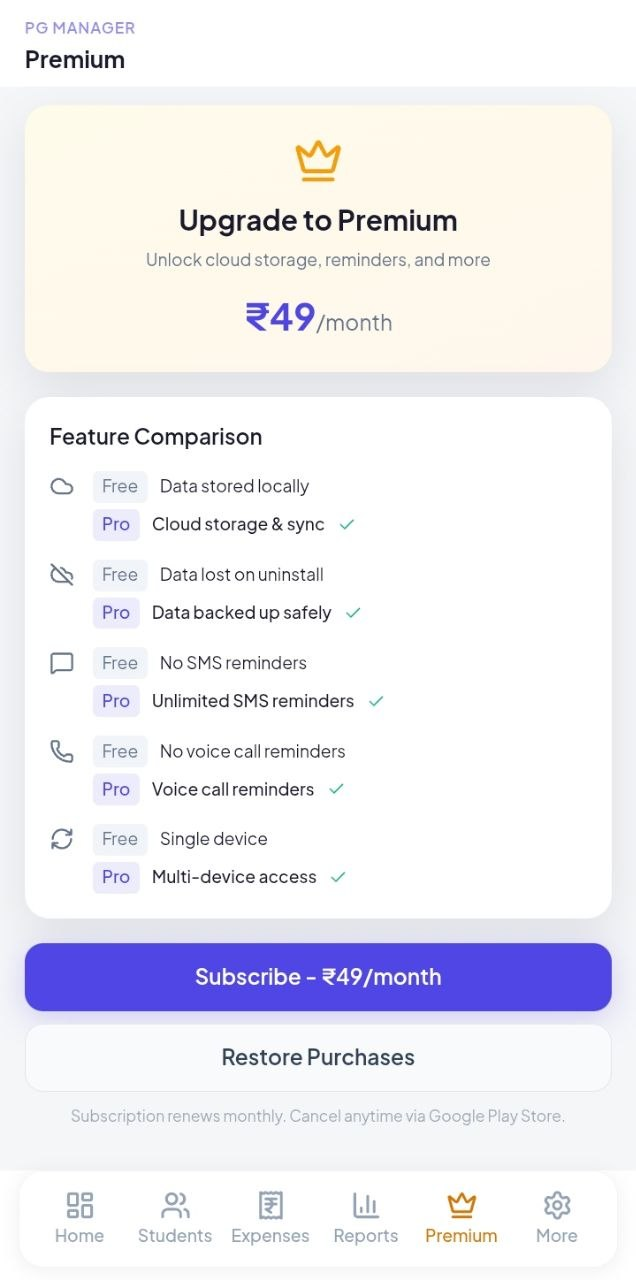 PG Manager CRM monetization screen